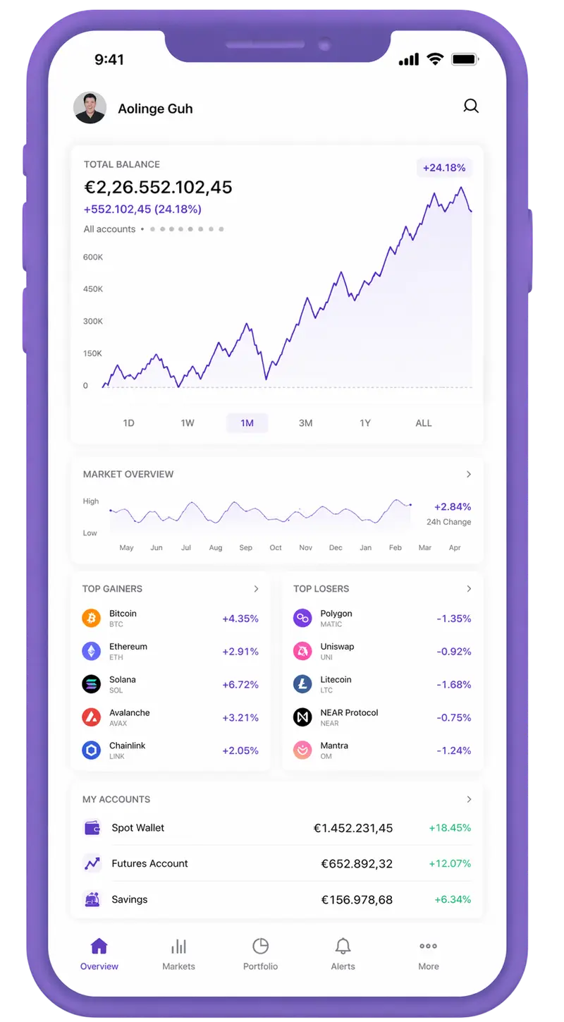 Snap Manerix +X trading app